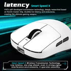 VXE Dragonfly R1 Wireless Gaming Mouse – PAW3395 Computer Mouse 18000 DPI